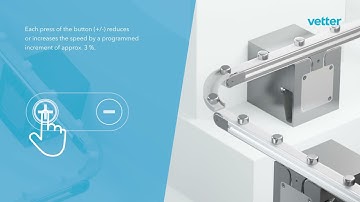 Connection and commissioning of FR-20-20-M - Vetter small conveyor with centre drive