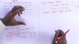 Famous Process Calculations and Unit Operations Unit 02 Lec 03 Wealth