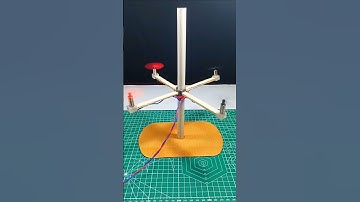 Drone Flying Experiment ° DC Motor #dcmotor #drone #tech #experiment #shorts #youtubeshorts