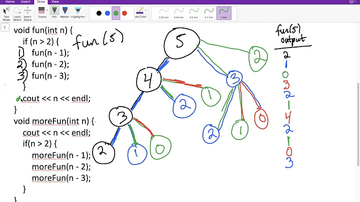 Recursion Example of a Function with Multiple Recursive Calls