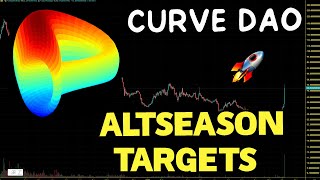 Curve DAO Token (CRV) Altseason Price Targets. CRV Price Prediction And Chart Analysis 2023
