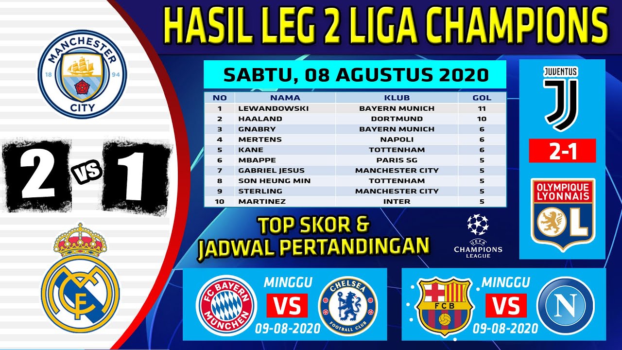 siaran liga champion di bein sport