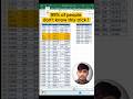 99% of people don't know this trick | excel tricks