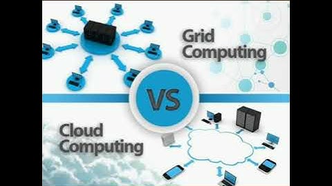 HFCUPS Std 10 IT Chapter 5 Part 3