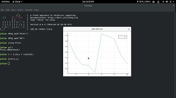 JULIA: Plot Graph