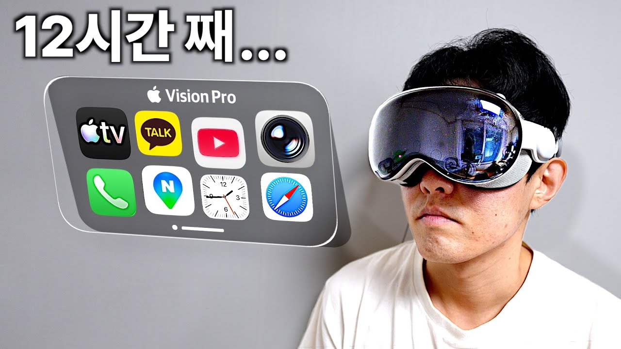 Apple Vision Pro | Snippod