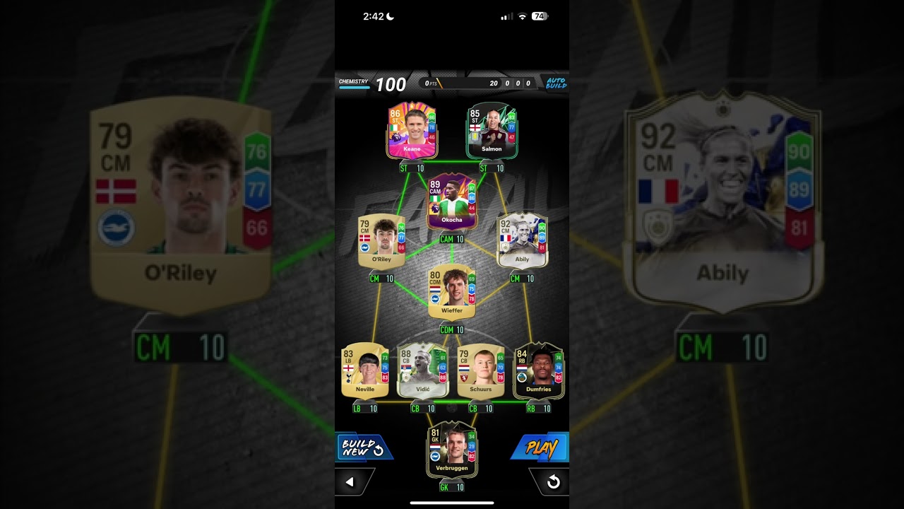 Whats wrong with THIS Team? 