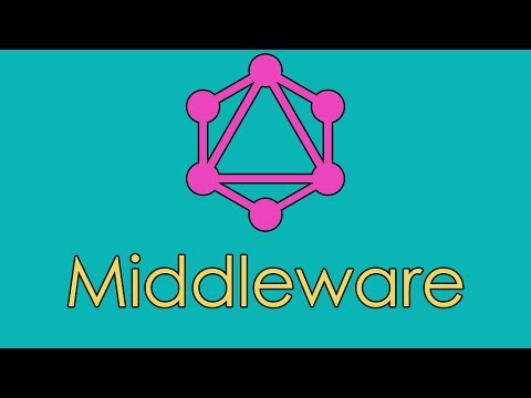 I made a GraphQL Middleware Library