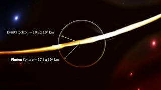 Evidence of Elusive Missing Link in Black Hole Evolution Found by Hubble Space Telescope