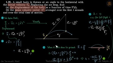 1.28 | Irodov Solutions | Mechanics