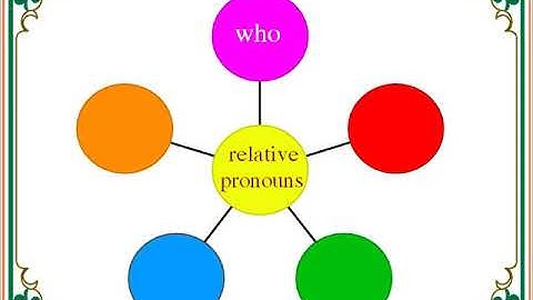 Unit 12.The Asian Games.Language focus (Tiếng Anh 11- Hệ 7 năm)