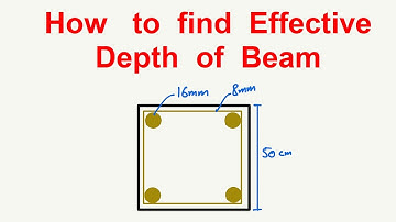 How to find Effective depth of Beam || Example solved