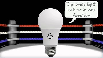 What is Omni-Directional?