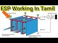 Esp in Tamil Electrostatic precipitator in thermal power plant