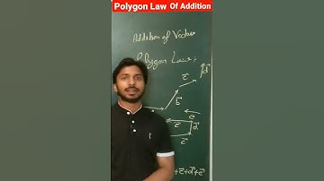 Addition of Vectors #aiims #neet #neetphysics #education #short #shorts #shortvideo #youtube #trends