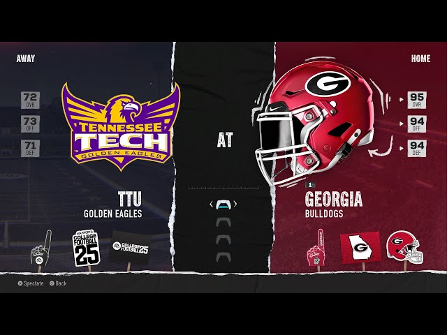 Tennessee Tech Football Score