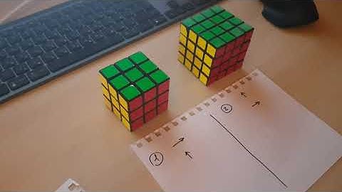 3D Rotation Non-Commutativity Example with Rubik