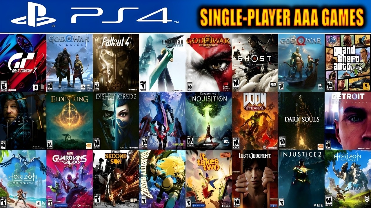 Top 55 Best Single-Player PS4 AAA Games You Must Play Now - YouTube