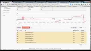 WordPress SEO fixing 404 errors with Google Webmaster Tools
