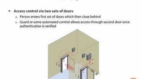 080  Physical Security, Locks, Mantraps, and Video Surveillance