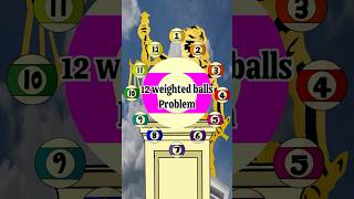 12 Balls Problem #short
