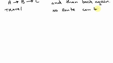 Fundamental Counting Principle - Part 2