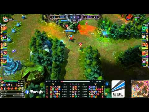 Go4LoL Gr #58