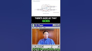 ✔What is a 2 way splitter?🙌