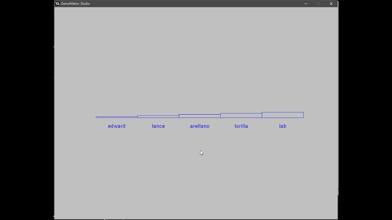 [GAMEMAKER] Maths Bar Graph - YouTube