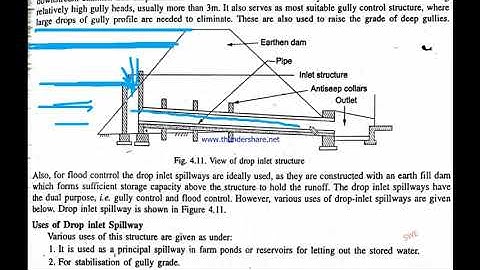 SWCE 11 Gully control structure 5 By Lov K Gupta