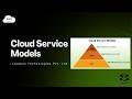 Cloud Service Models Made Easy | IaaS, PaaS &amp; SaaS for Interviews &amp; Freshers