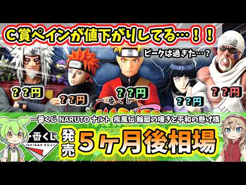 Market Price in 5 Months] Ichiban Kuji NARUTO Shippuden: The
