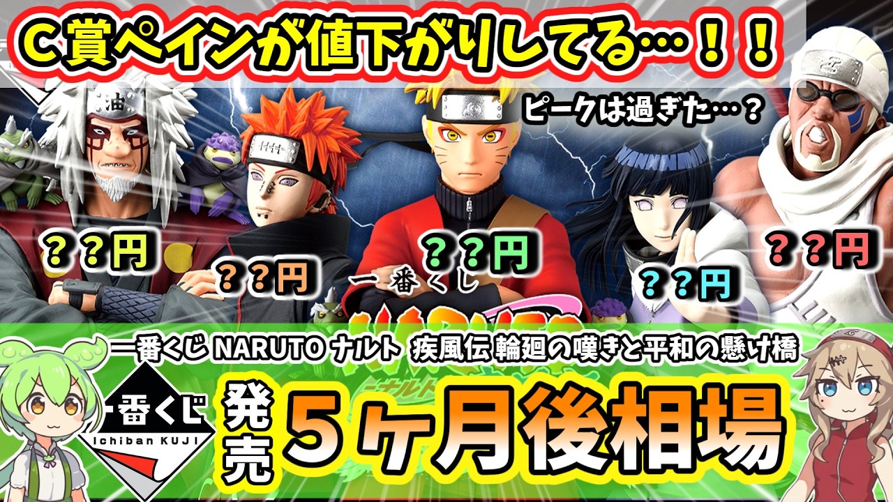 Market Price in 5 Months] Ichiban Kuji NARUTO Shippuden: The