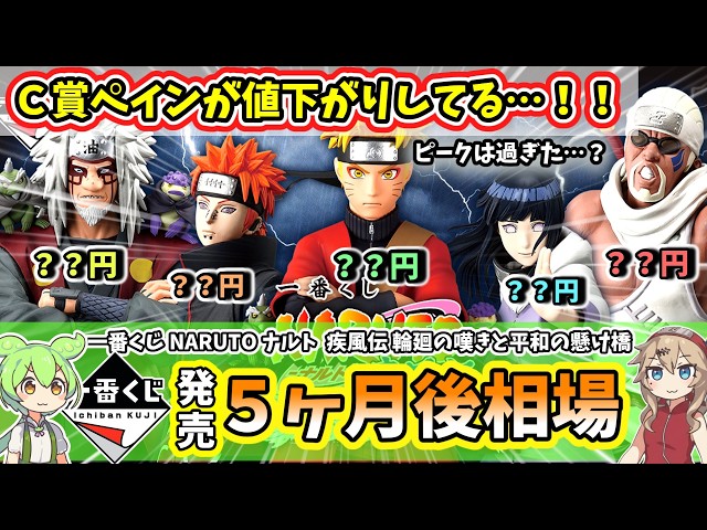Market Price in 5 Months] Ichiban Kuji NARUTO Shippuden: The
