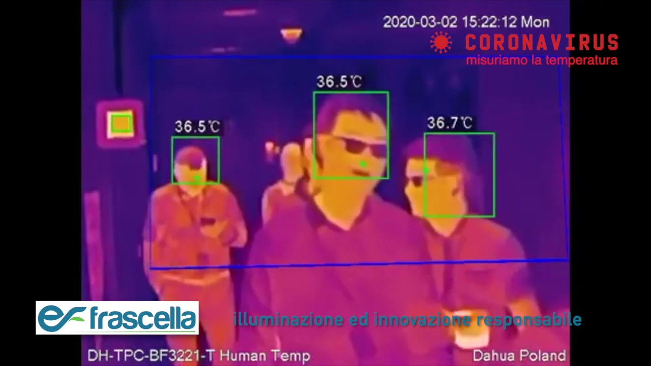 Telecamera termica con rilevazione della temperatura (covid19) 