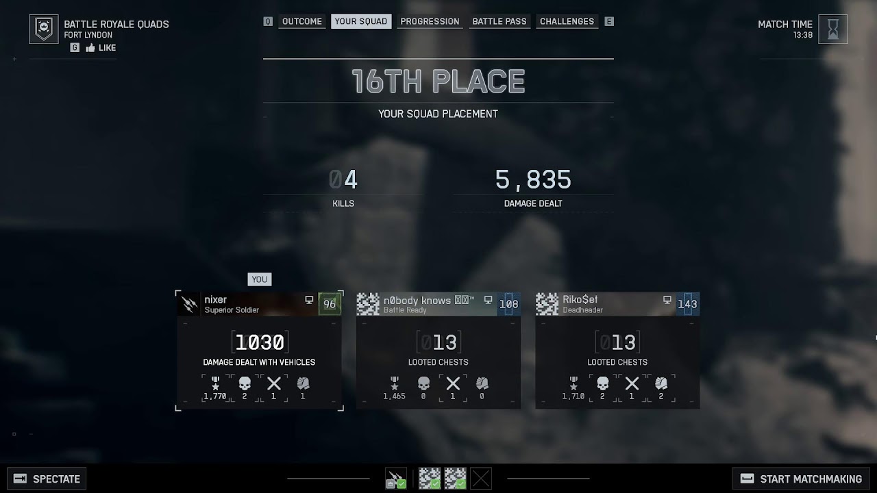 bf6 redsec ultrapush dopamine hijacked ultrahigh pace gamers