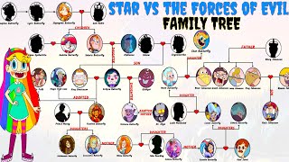 Star Vs The Forces Of Evil Family Tree | Butterfly Family Tree screenshot 3