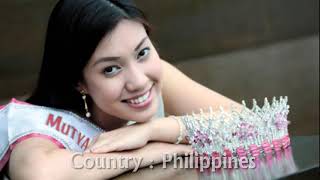 Famous Filipino Celebrities Who Died Young★