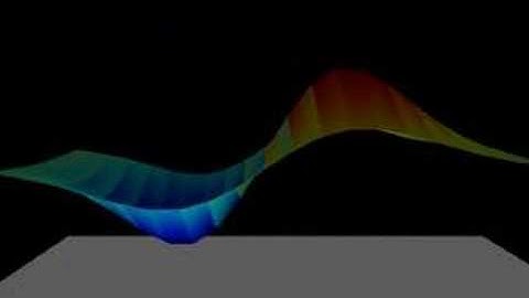 Advanced Visualization Techniques-VR Data Fusion-Spring 2007