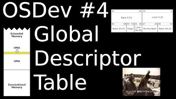 OSDev Lecture Series 4: Global Descriptor Table