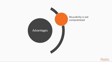 Angular 5 Fundamentals: The Course Overview | packtpub.com