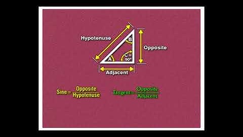 How to Calculate Piping Offsets