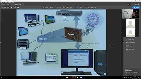 Module 3 - Discovering Computers/Digital Safety and Security (Part3)