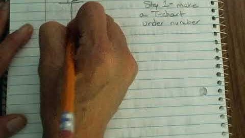 Arrays, Factors and Multiples 9-3-2019