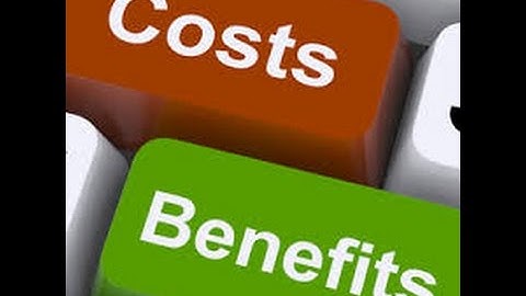 what is a difference between cost of conformance and cost of non conformance