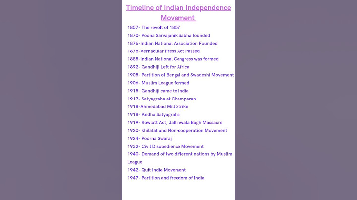 Timeline of Indian Independence Movement #upsc