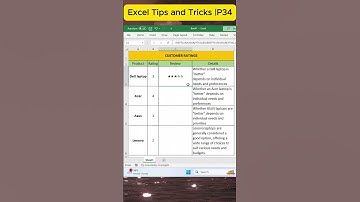 Make dynamic star rating in Excel #shorts #fyp #computer #tech #tutorial #trick #foryou #tips #excel
