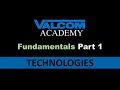 Fundamentals Part 1 - TECHNOLOGIES