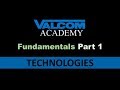 Fundamentals part 1  technologies