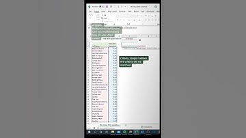 Excel Tips and Tricks - How to use MINIFS function to find the minimum value from the list in Excel